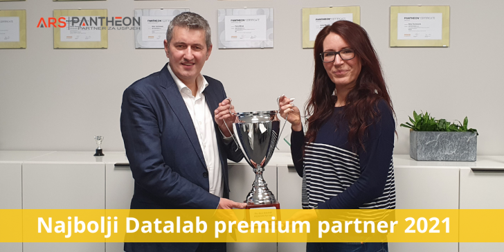 Najbolji Premium Partner 2021 Najbolji Premium Partner 2021