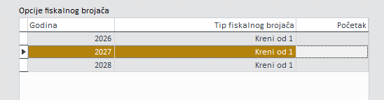 Ars Pantheon Fiskalizacija 2.0