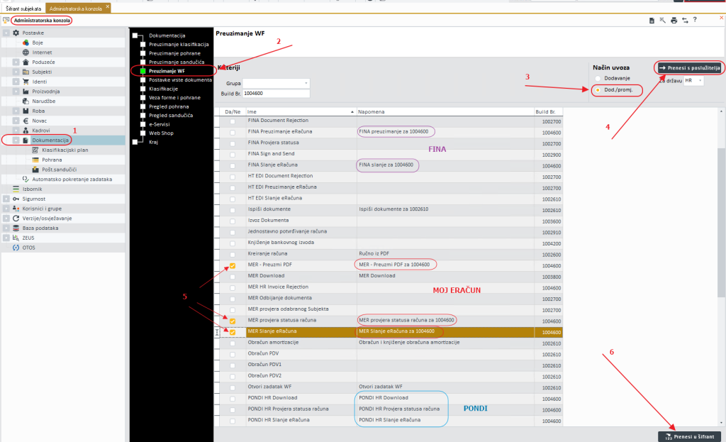 Ars Pantheon Fiskalizacija 2.0
